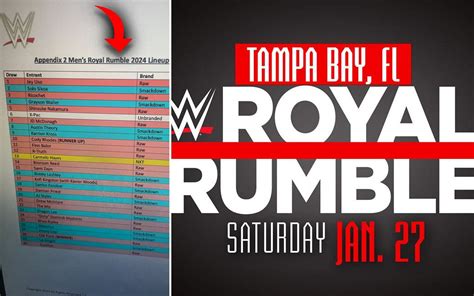 royal rumble leaked 2024|Royal Rumble 2024 